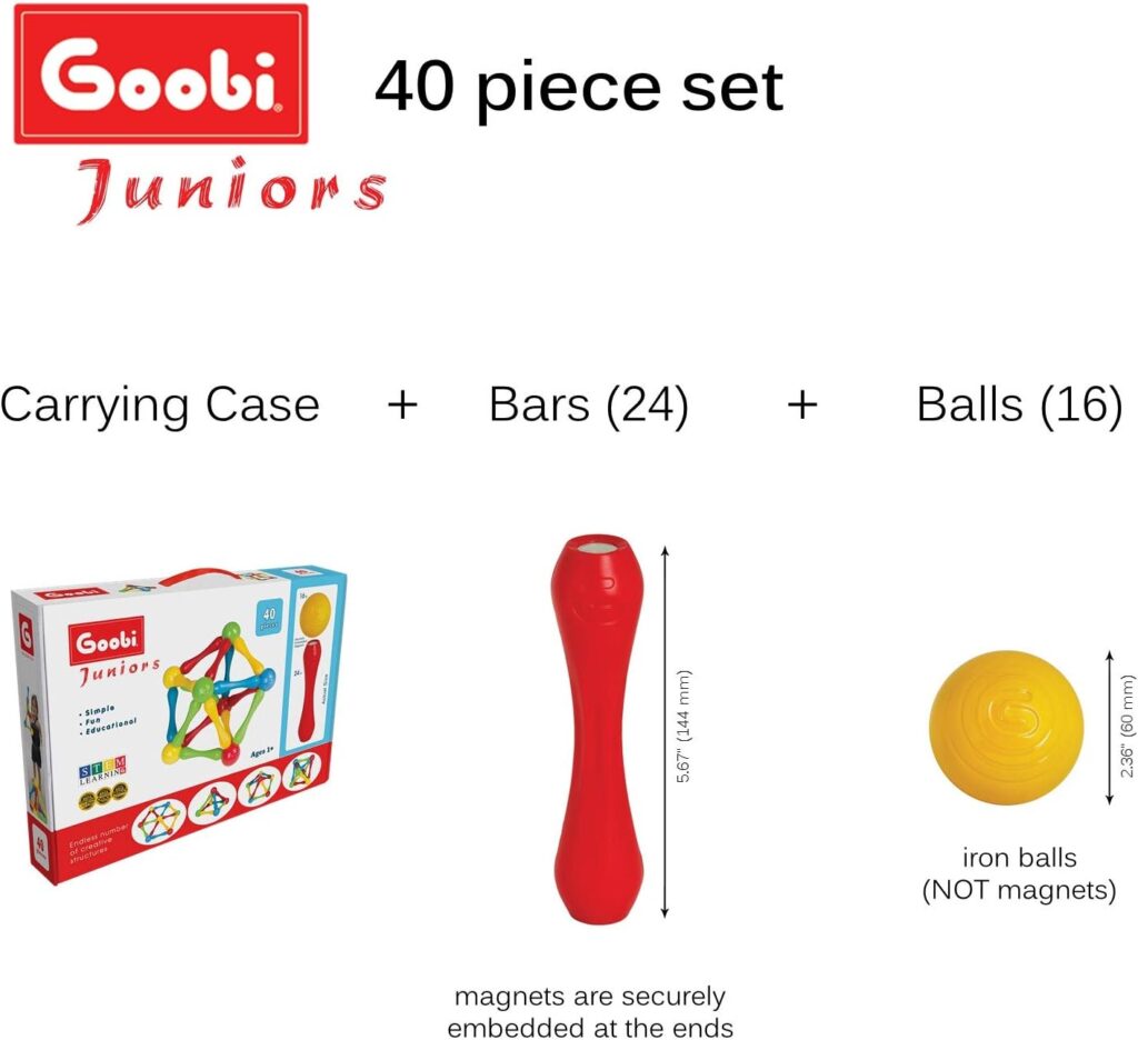 Contents Of Goobi Juniors 40 Piece Set